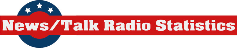 News Talk Radio Statistics